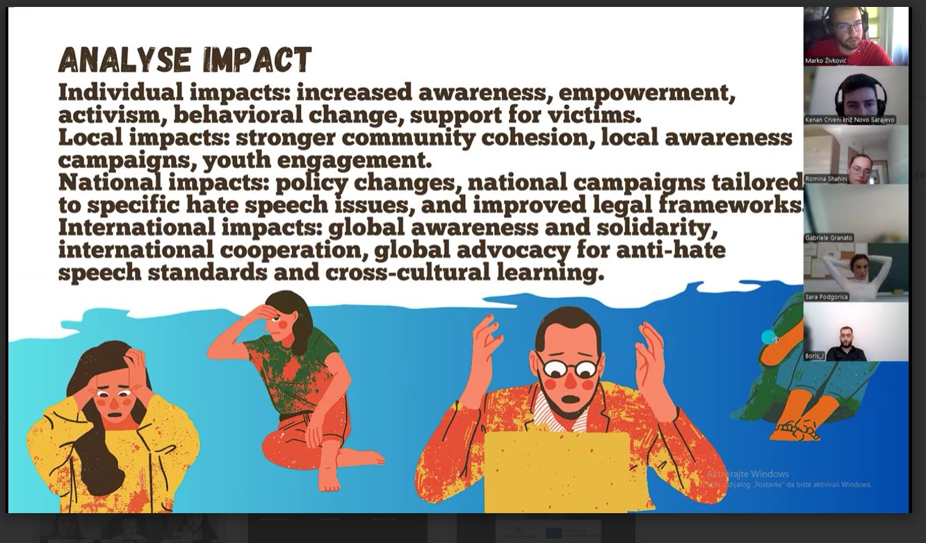 Youth activism and campaign – VOFA — photo 3