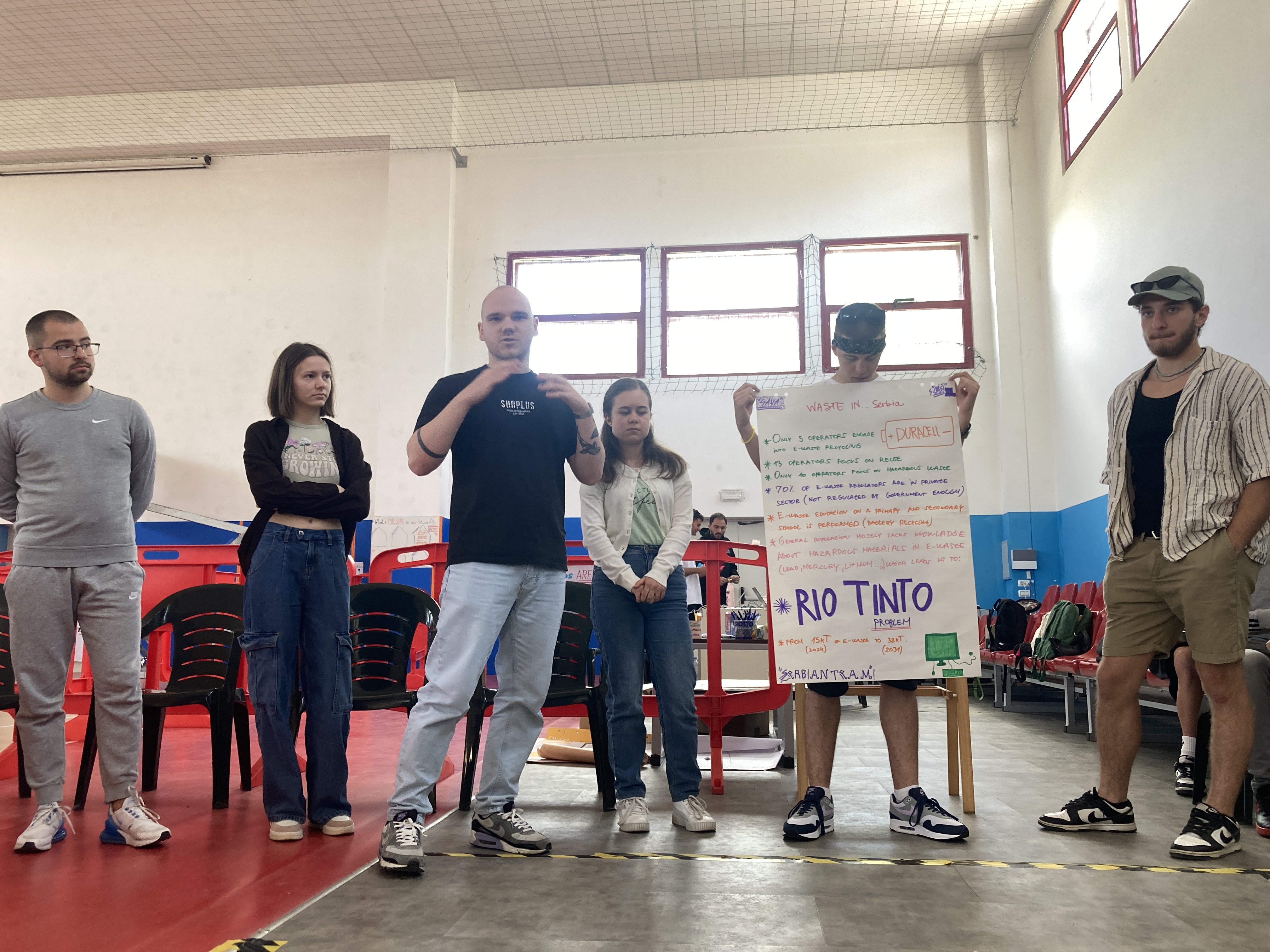 Erasmus+ Youth Exchange “EUnited for Sustainable Tech” — photo 1